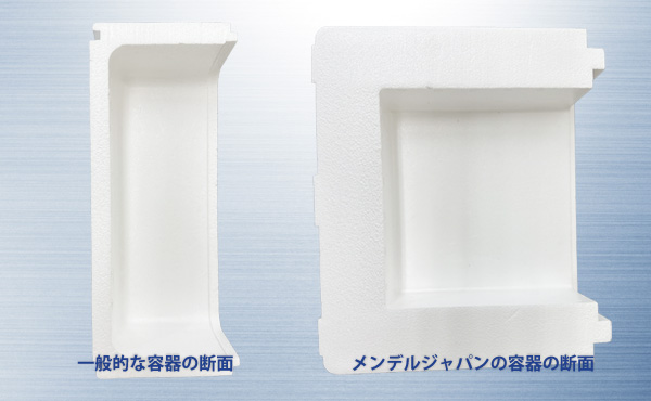 容器の断面図